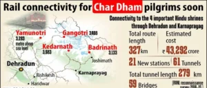 Char Dham yatra railway map